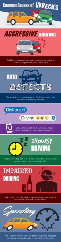 Baltimore Car Accident Lawyers share infographic on the common causes of wrecks