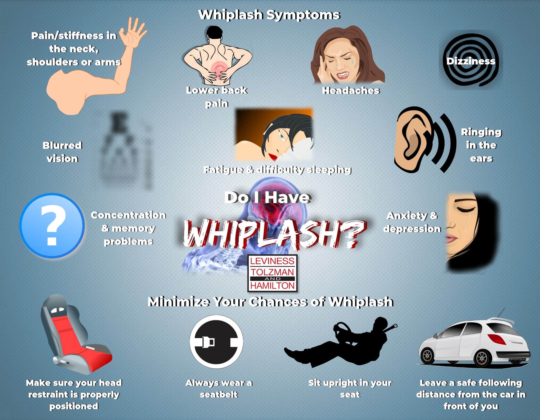 Whiplash and Its Symptoms Infographic Baltimore Car Accident Lawyers